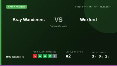 Bray Wanderers face Wexford at home on Friday as they aim to recover from a heavy defeat and consolidate second place in...